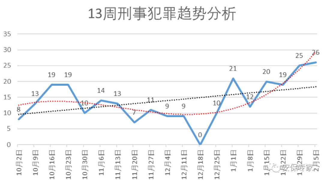 https://mmbiz.qpic.cn/mmbiz_png/65JGwH6Dic21eGVvDTsZhas0QaEbibiboDSSCZasFCl34Ju6ibqKce6JibOgXEVKB9C82VExbK5dNqmDvHFpoB7PMSg/640?wx_fmt=png